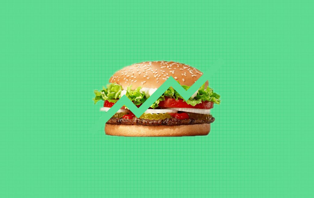 Burger King India Ltd IPO