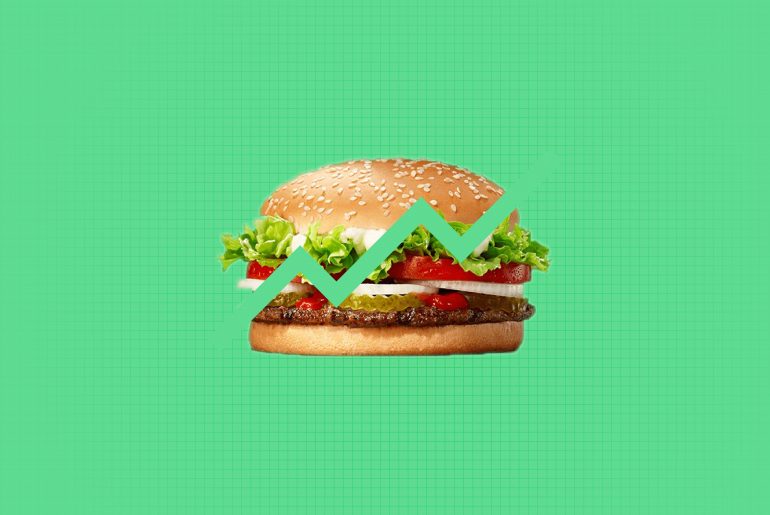 Burger King India Ltd IPO
