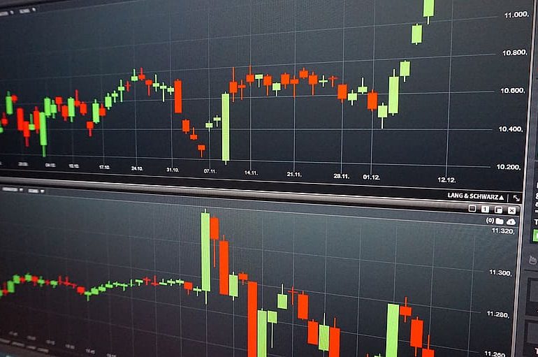 Stocks Blog by Tickertape