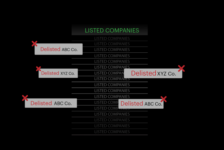 Delisting