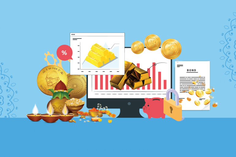 Best Gold Companies In India