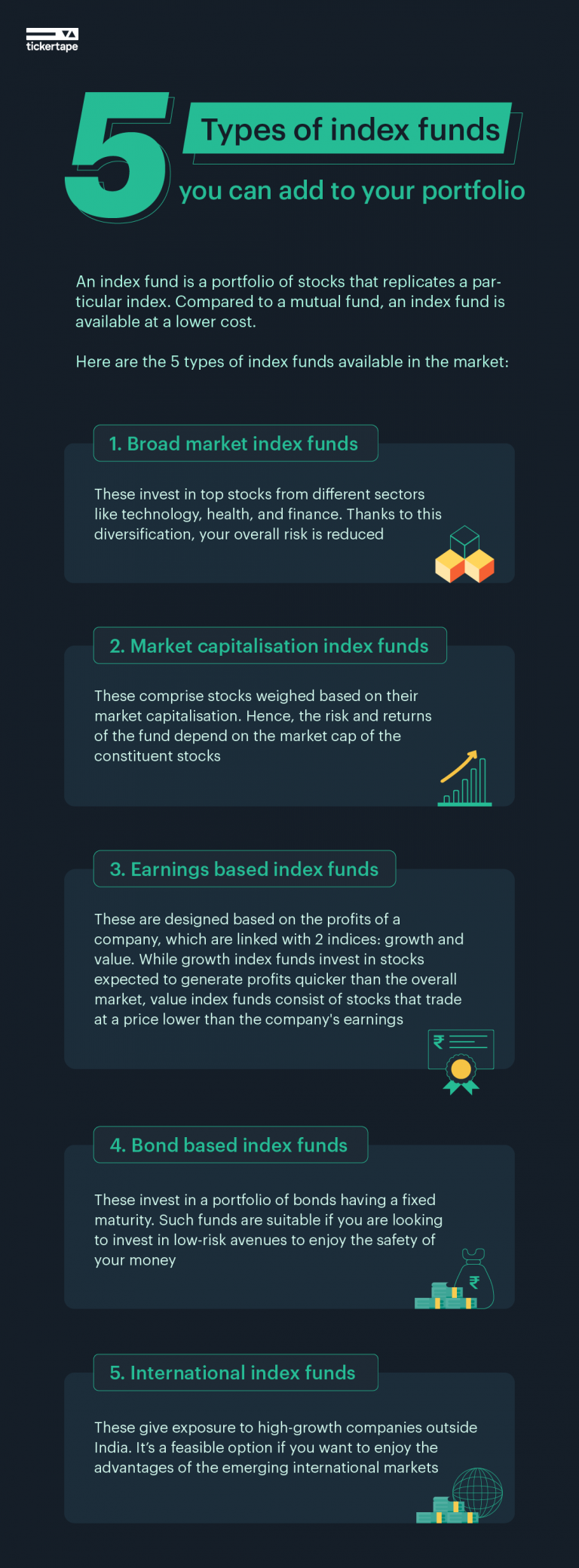 What are index funds, and what are their types? - Blog by Tickertape