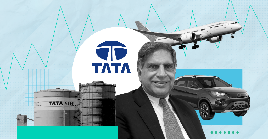12 Interesting Facts About Tata Group – Blog by Tickertape