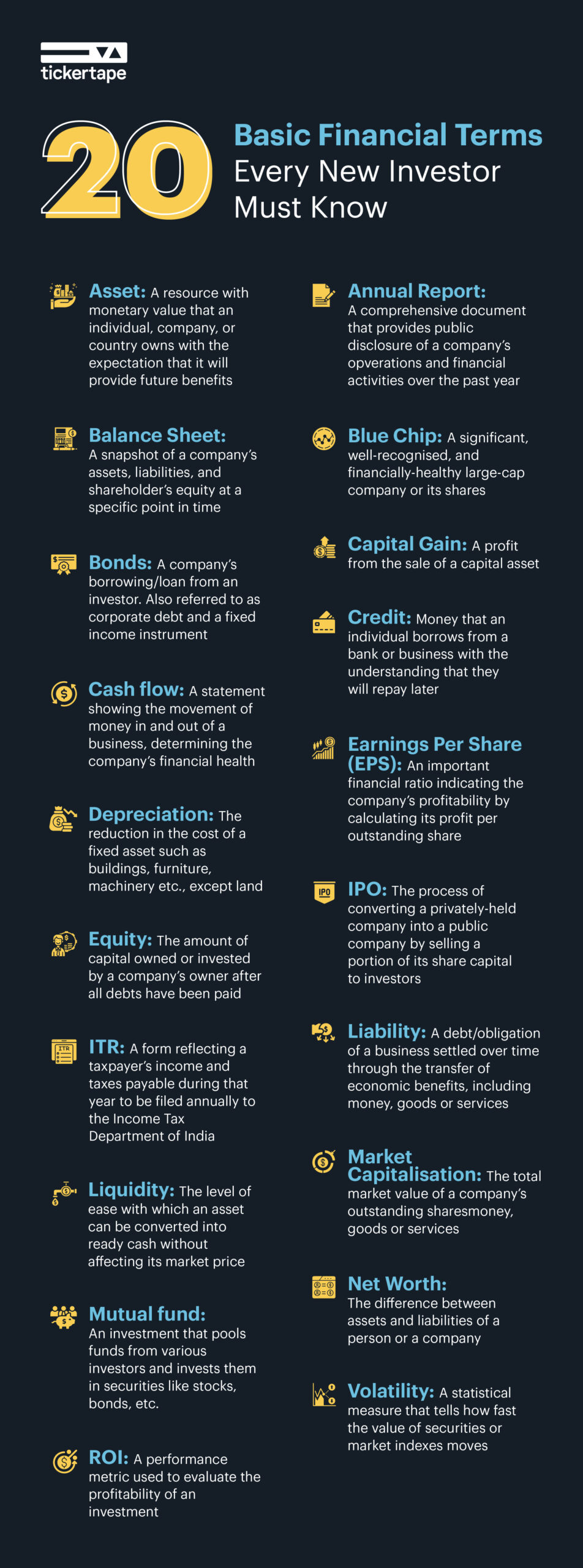 20 Financial Terms Every New Investor Must Know