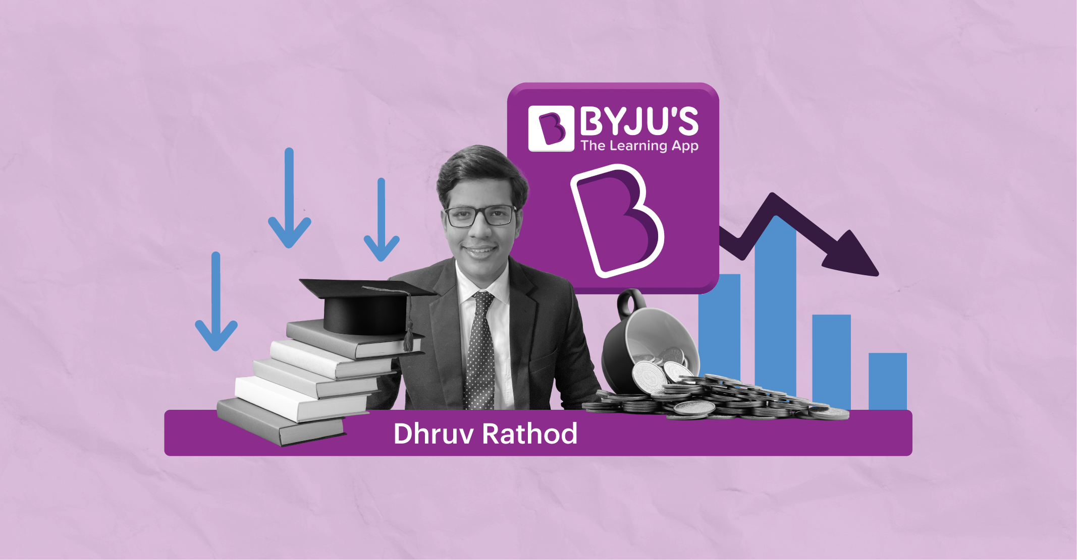 BYJU's