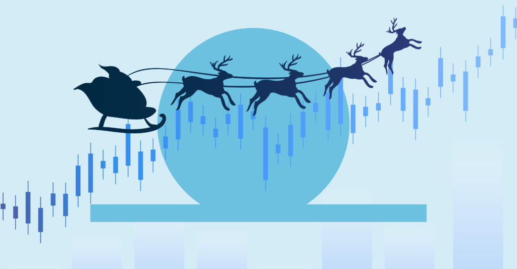 Santa Claus rally 2022