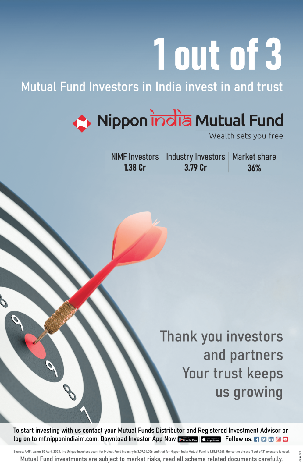Best ETFs in India in 2023 Blog by Tickertape