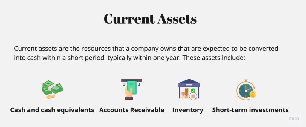 What Is an Asset? Definition, Types, and Examples
